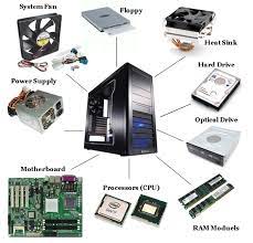 Computer Components