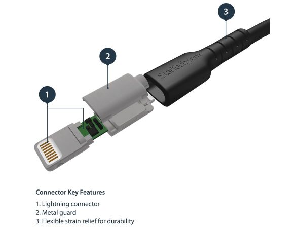 6 ft(2m) Durable Black USB-A to Lightning Cable, Heavy Duty Rugged - Image 3