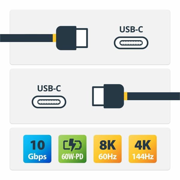 3m (10ft) Active USB-C Cable, USB 3.2 Gen 2 10Gbps, Long USB Type-C Data Transfer Cable, 60W PD, 8K 60Hz, DP 1.4 Alt Mode - Image 2