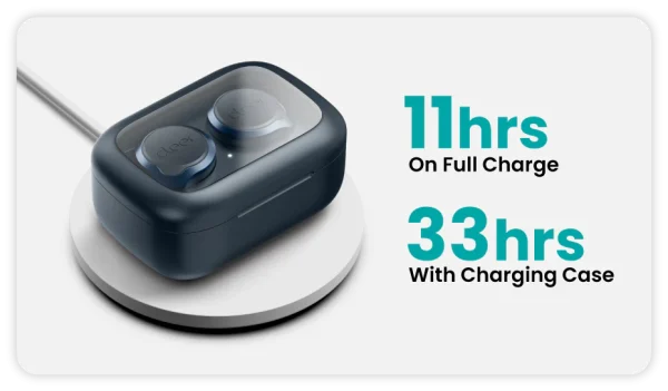 CLEER AUDIO Ally Plus II Best in Class Adjustable Noise Cancelling True Wireless Earbuds, Midnight Blue - Image 3