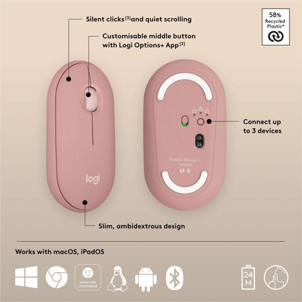 Logitech Pebble 2 M350s Mouse - Image 4