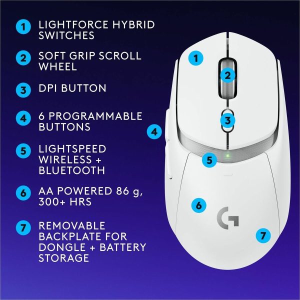 Logitech G309 LIGHTSPEED Wireless Lightweight Gaming Mouse - White - Image 6