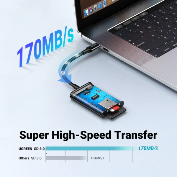 USB-C 3.1 Card Reader For TF/SD - Black - Image 2