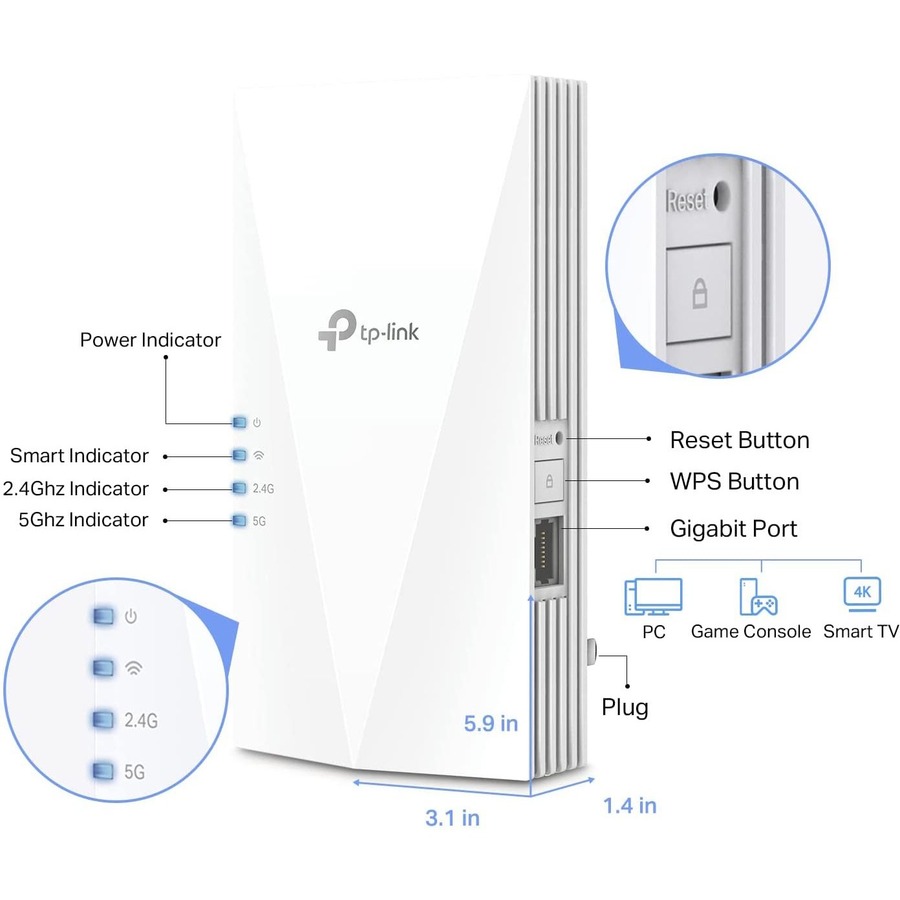 TP-Link RE600X Dual Band 802.11ax 1.80 Gbit/s Wireless Range Extender - Image 2