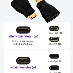 Mini HDMI Male to HDMI Adapter female