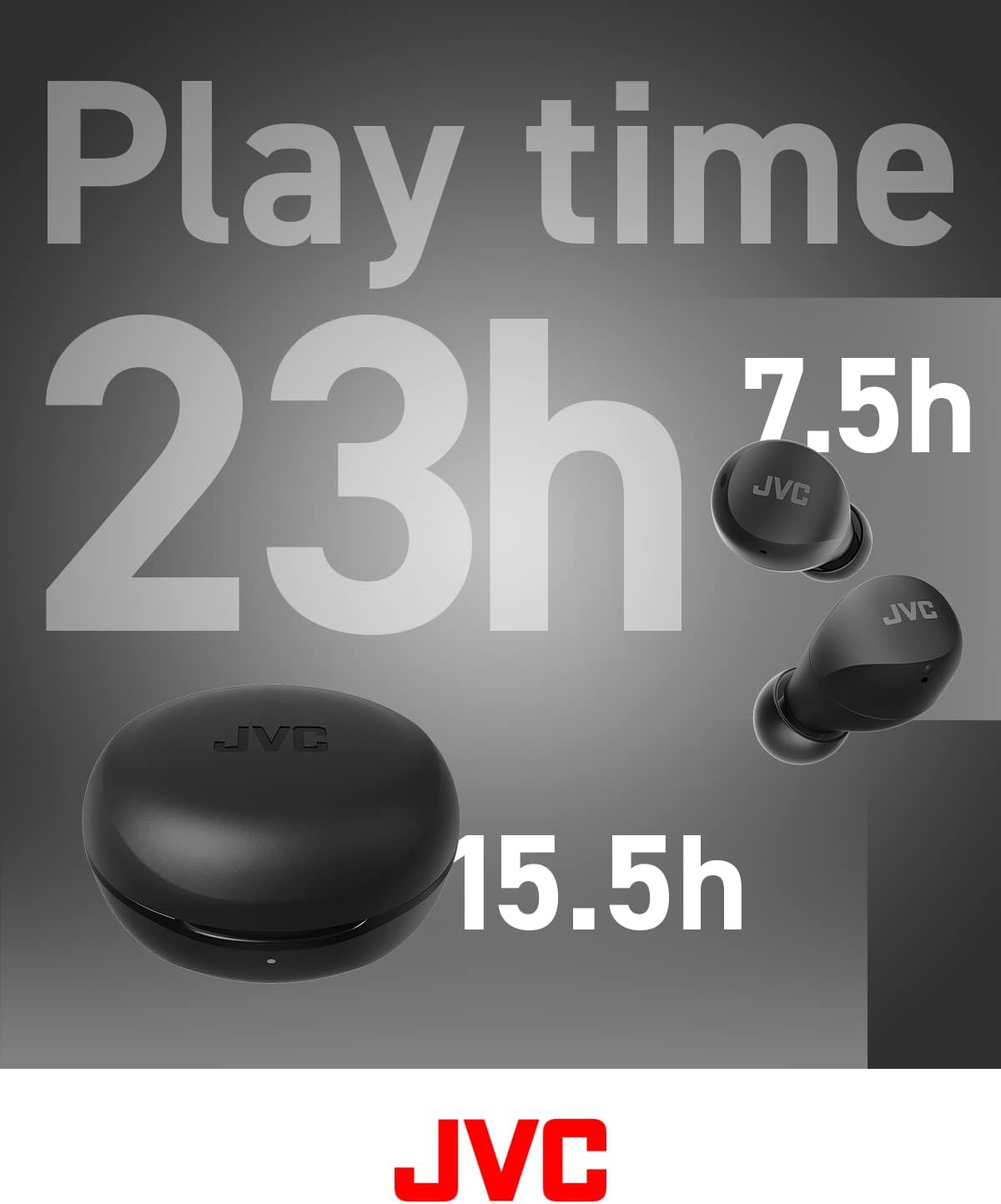 JVC Compact and Lightweight Gumy Mini True Wireless Earbuds Headphones - Image 3