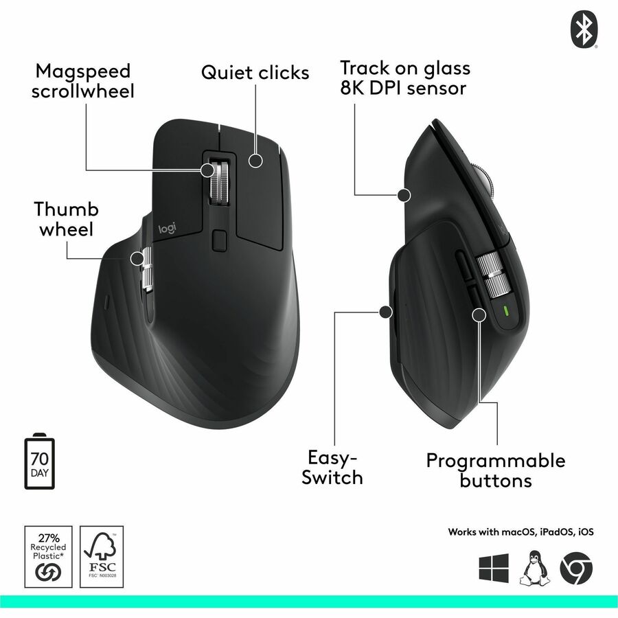 Logitech MX MASTER 3S Mouse - Image 4